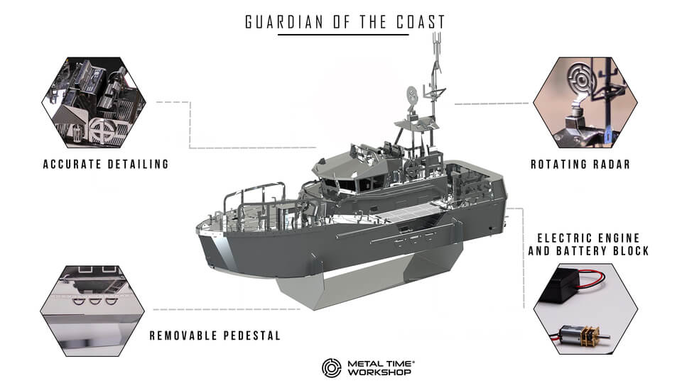 OS : Guardian of the Coasts Boat